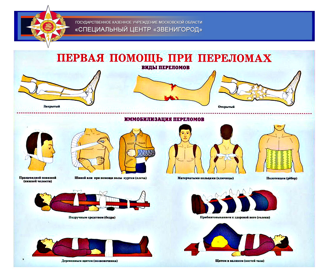 Оказание первой помощи