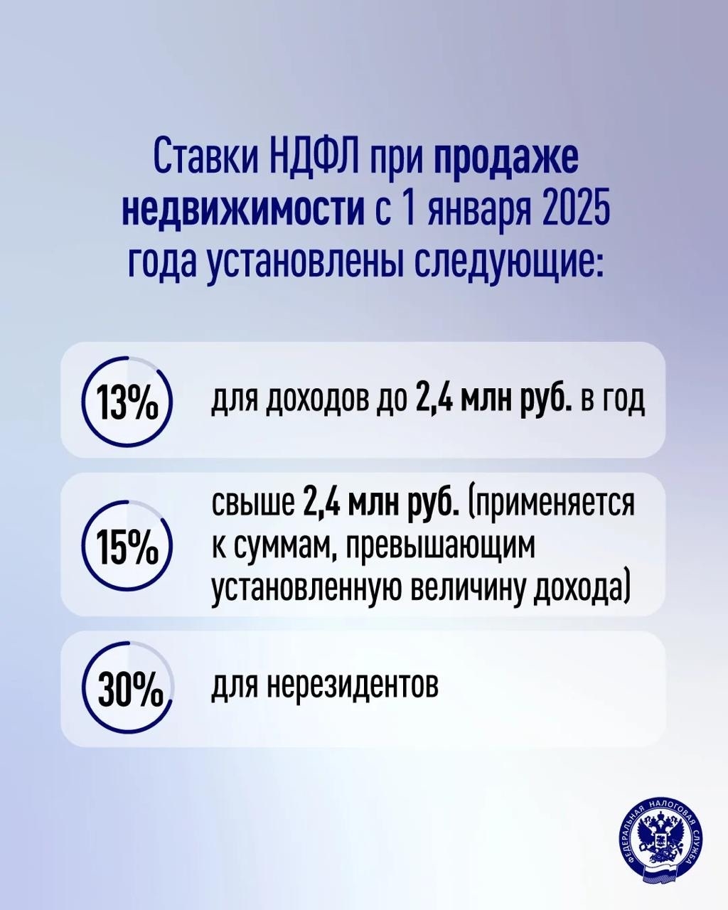 ФНС России напоминает о порядке обложения НДФЛ с доходов от продажи имущества