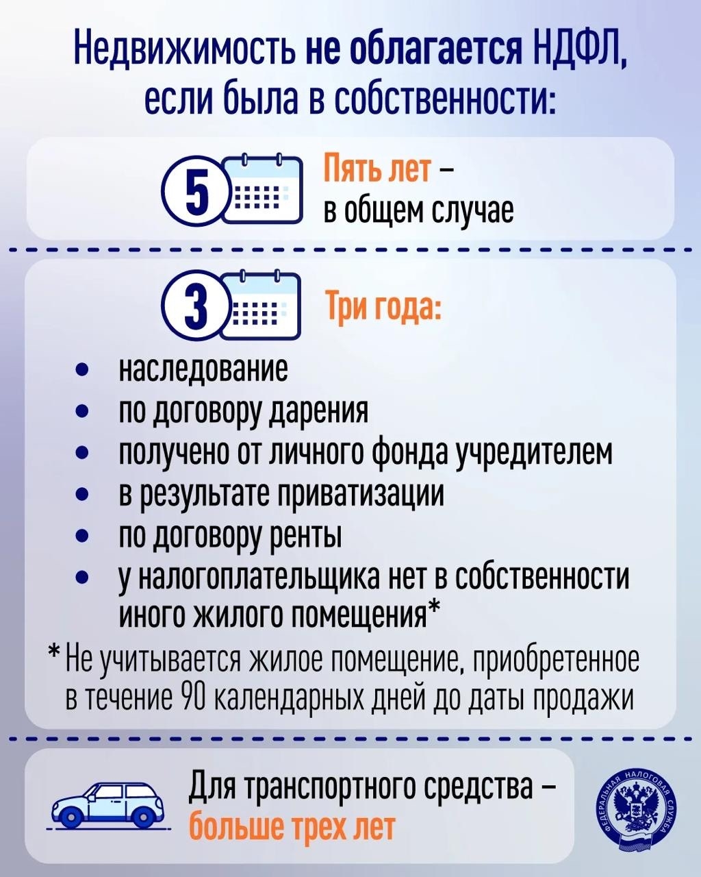 ФНС России напоминает о порядке обложения НДФЛ с доходов от продажи имущества