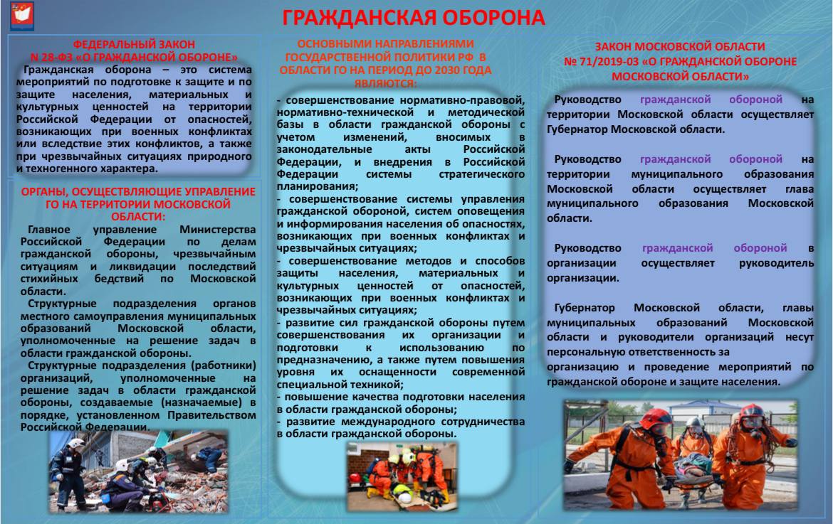 Способы защиты от опасностей, возникающих при военных конфликтах или вследствие этих конфликтов, а также при ЧС природного и техногенного характера