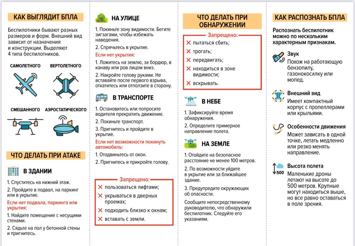 Способы защиты от опасностей, возникающих при военных конфликтах или вследствие этих конфликтов, а также при ЧС природного и техногенного характера