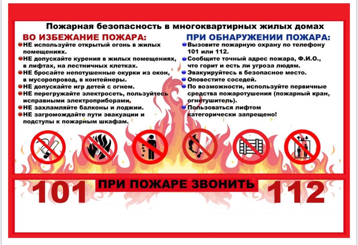 Пожарная безопасность 