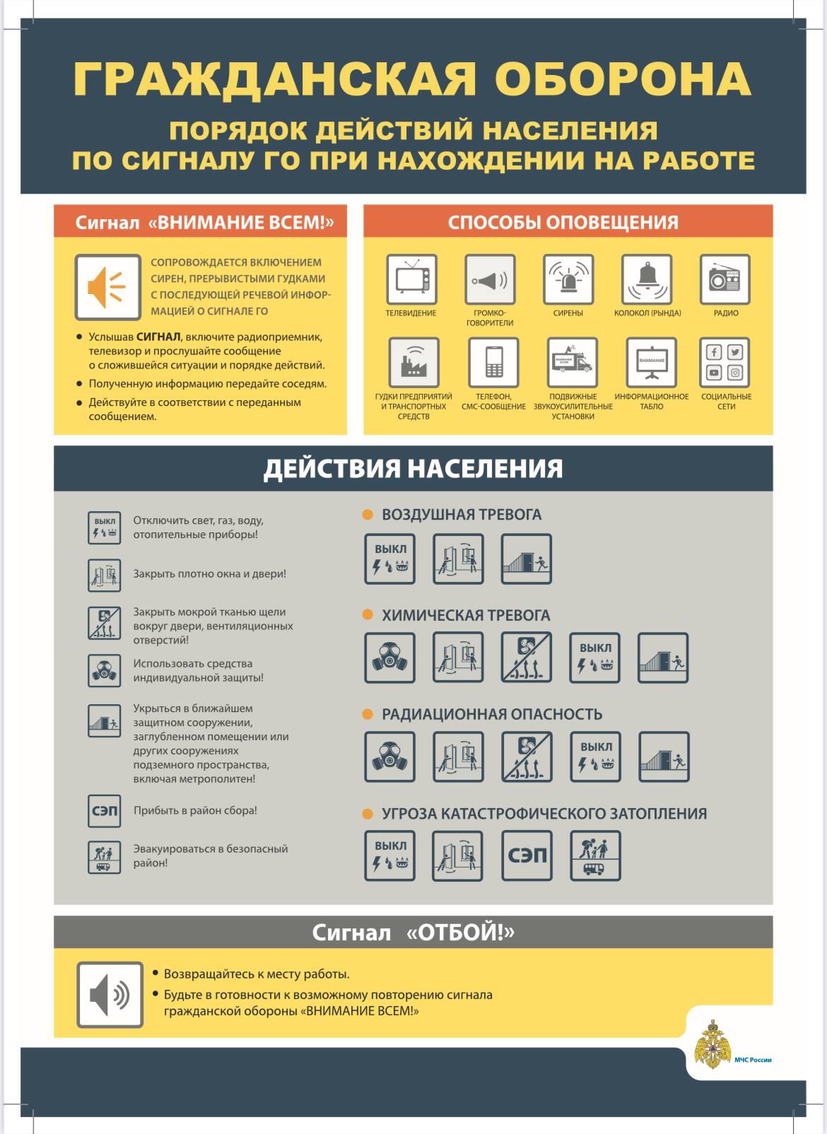 Оповещение населения