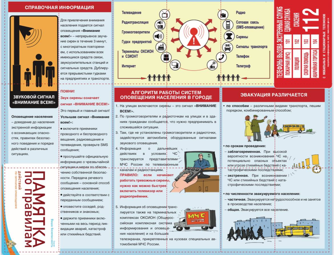 Оповещение населения