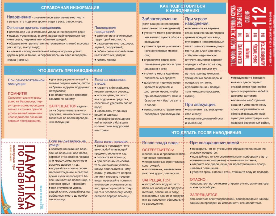 Опасности природного и техногенного характера