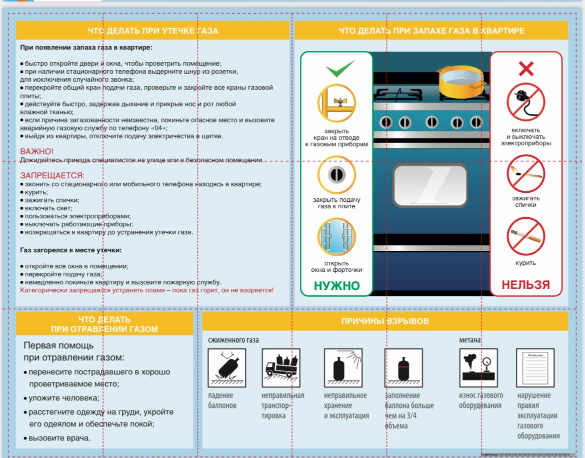 Опасности бытового характера