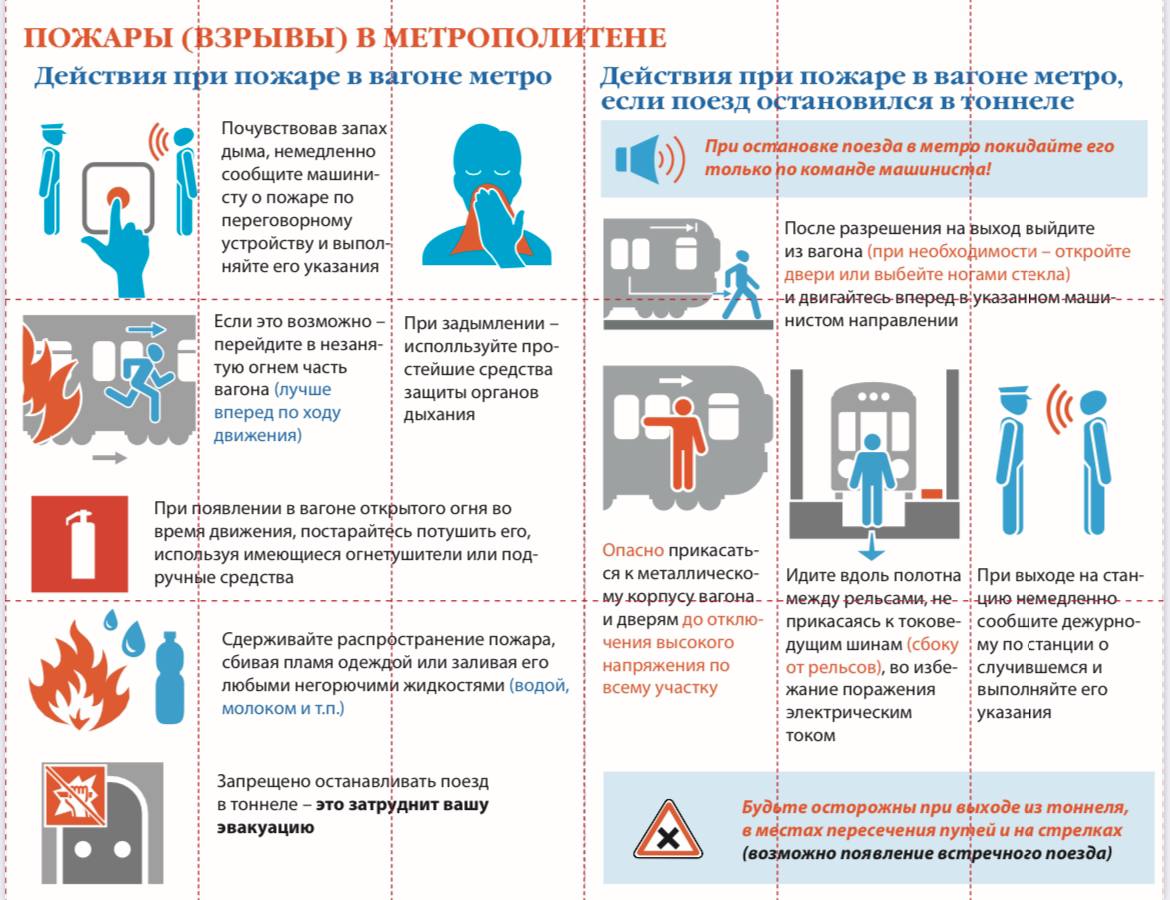 Правила безопасности на общественном транспорте