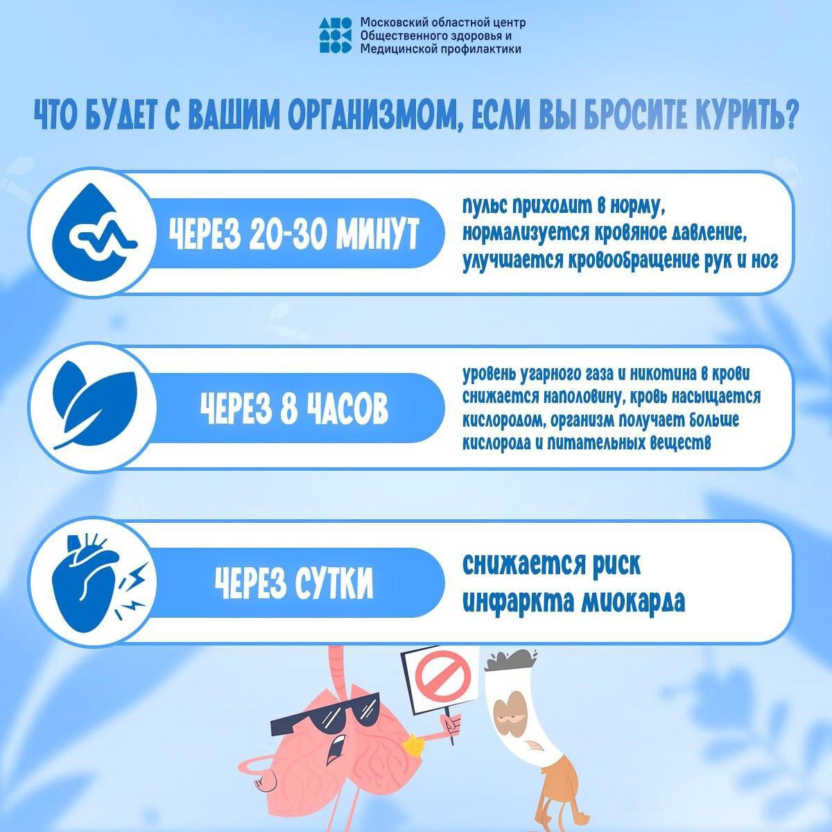 Что произойдет, если отказаться от сигареты прямо сейчас