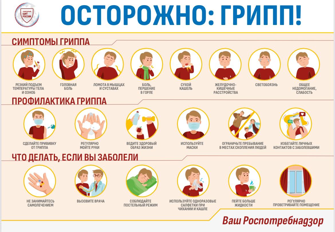 Осторожно: грипп!