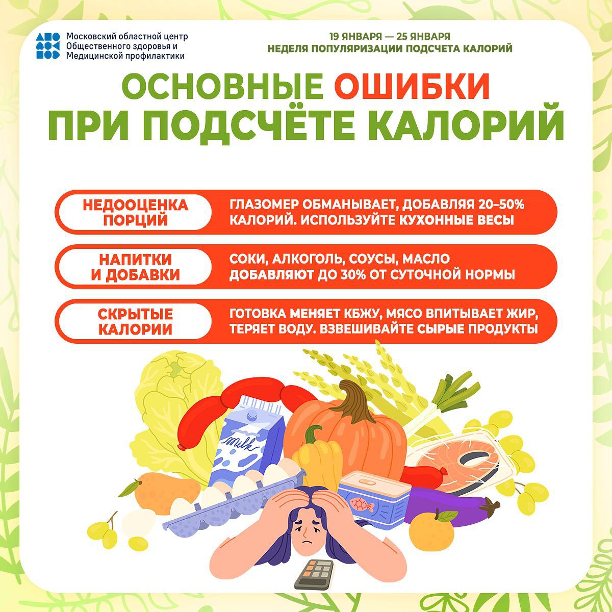 В период с 19 по 25 января пройдет Неделя популяризации контроля калорий, объявленная Минздравом России
