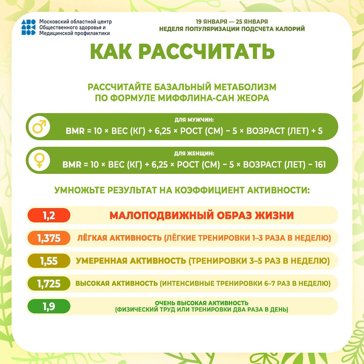 В период с 19 по 25 января пройдет Неделя популяризации контроля калорий, объявленная Минздравом России