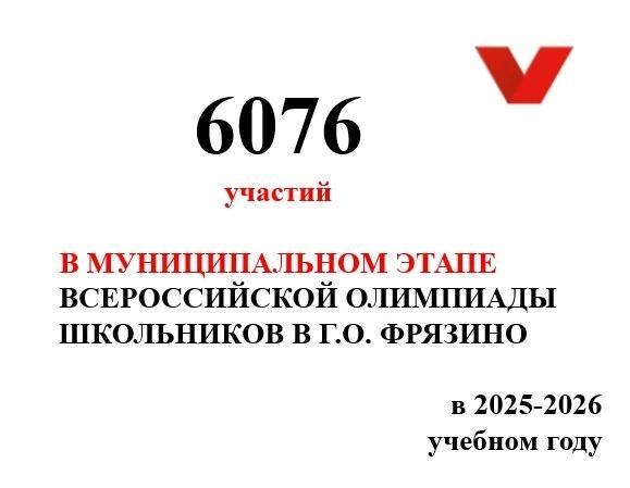 В городском округе Фрязино завершился муниципальный этап всероссийской олимпиады школьников