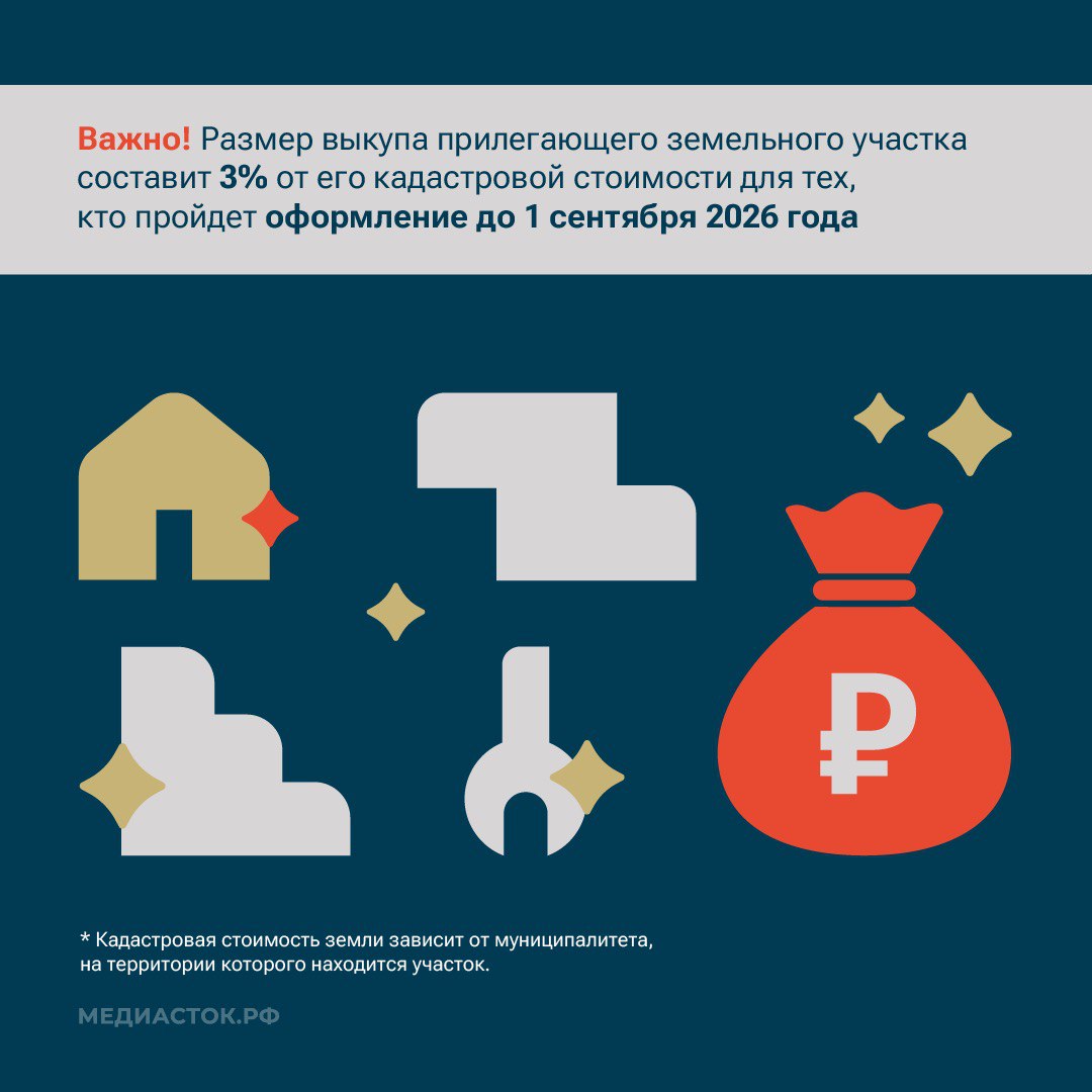 Жители одноэтажных многоквартирных домов региона могут перевести свой МКД в статус блокированной жилой застройки (БЖЗ)!