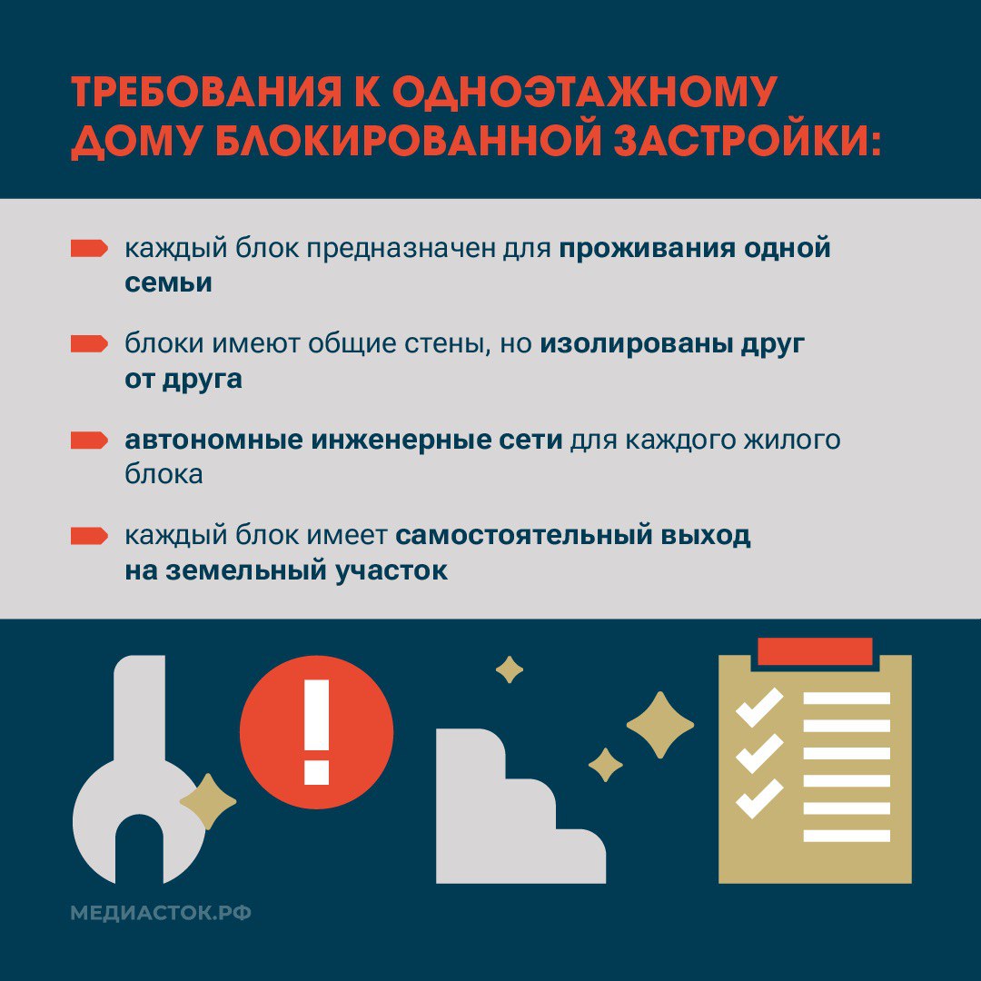 Жители одноэтажных многоквартирных домов региона могут перевести свой МКД в статус блокированной жилой застройки (БЖЗ)!