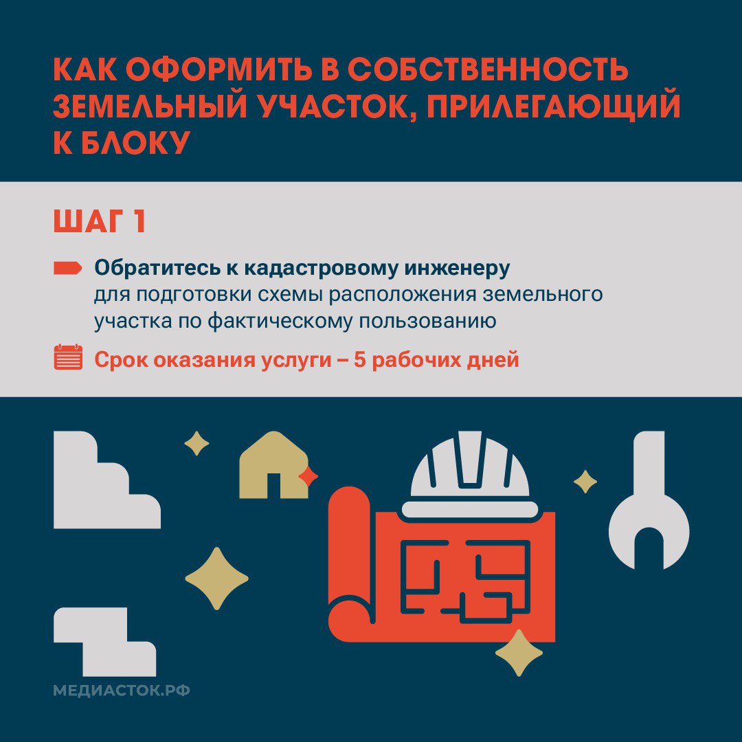 Жители одноэтажных многоквартирных домов региона могут перевести свой МКД в статус блокированной жилой застройки (БЖЗ)!