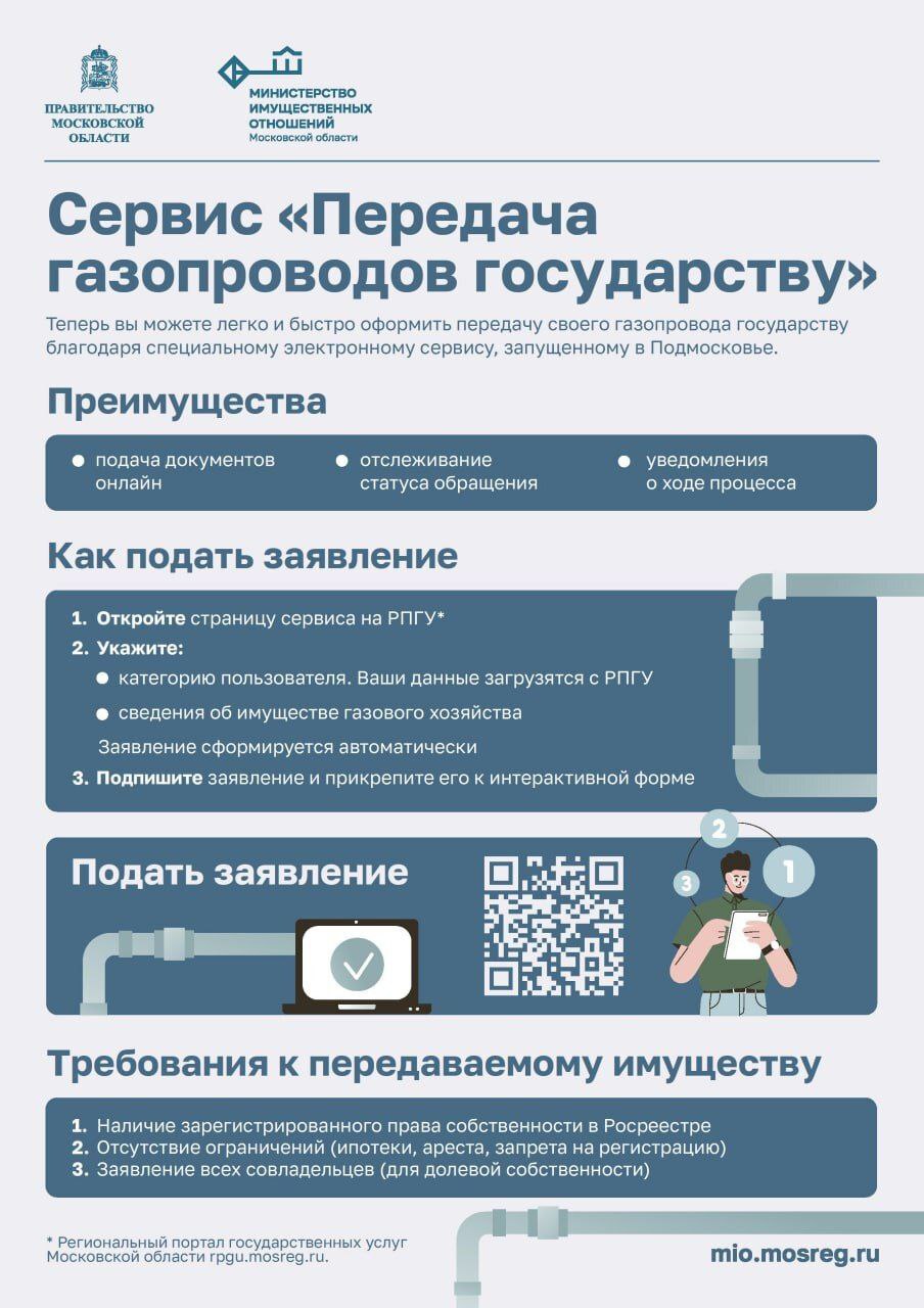 Сервис &laquo;Передача газопроводов государству&raquo;