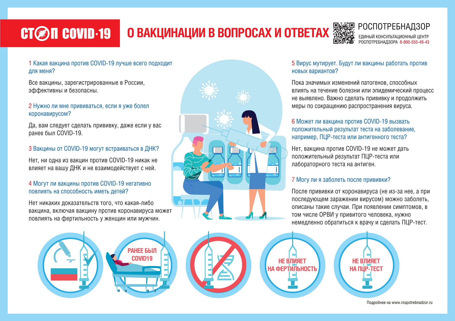 Информационные материалы о дополнительных мерах профилактики заболеваний