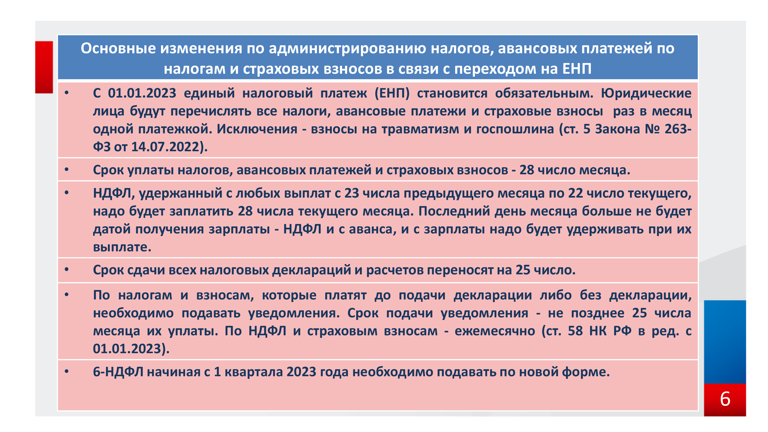 Федеральная налоговая служба подготовила информационные карточки об основных изменениях по администрированию налогов