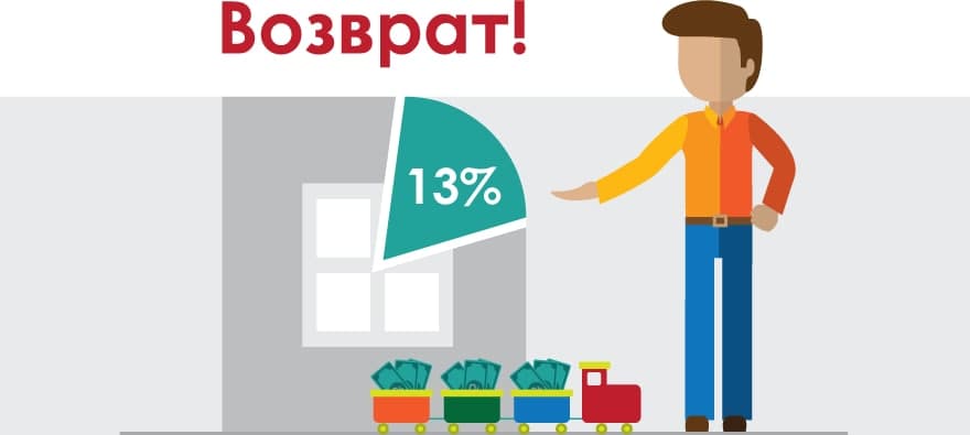 Возврат 13%