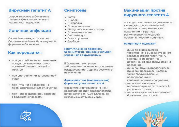 Профилактика гепатита А и Е