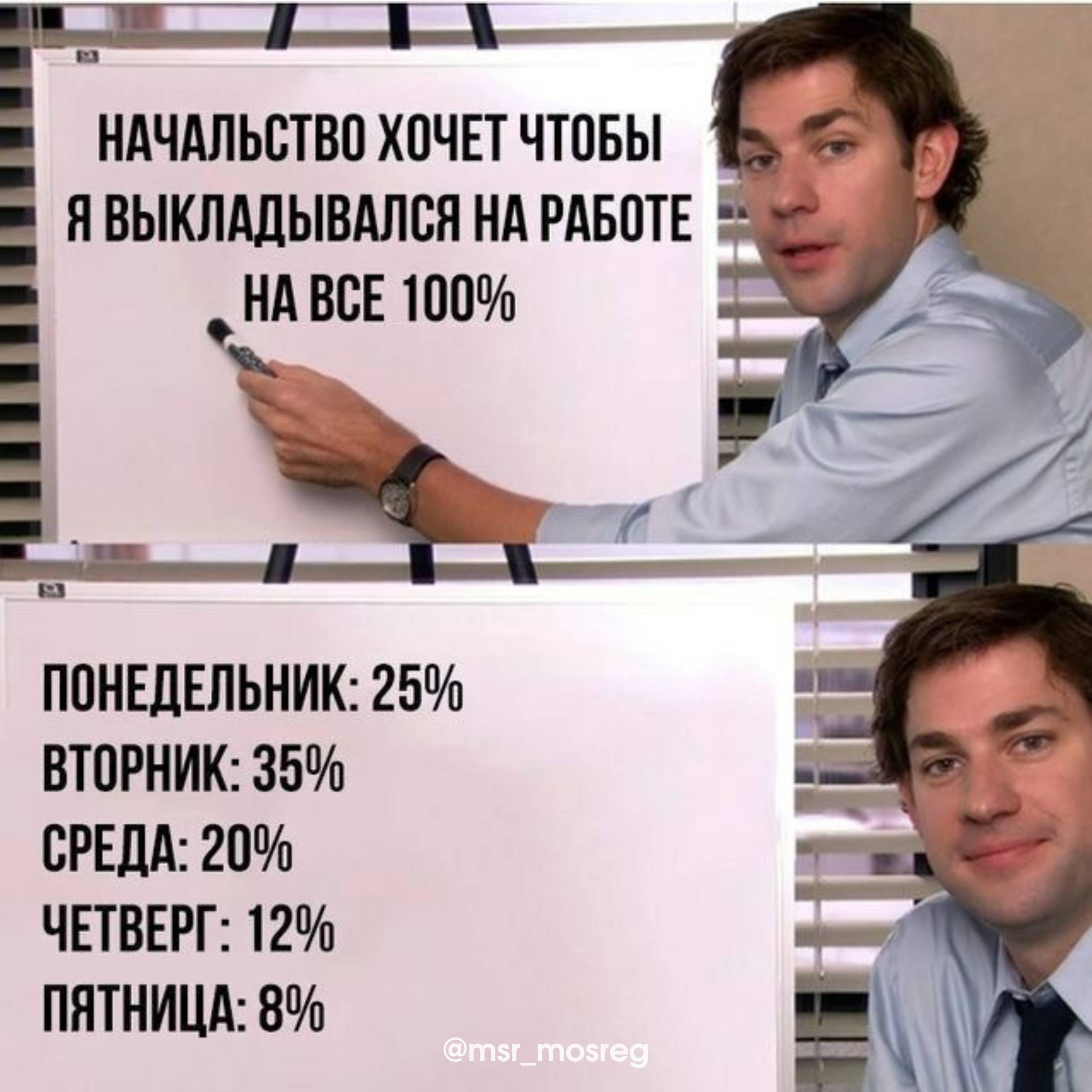 Трудовой договор &mdash; это ваши гарантии!